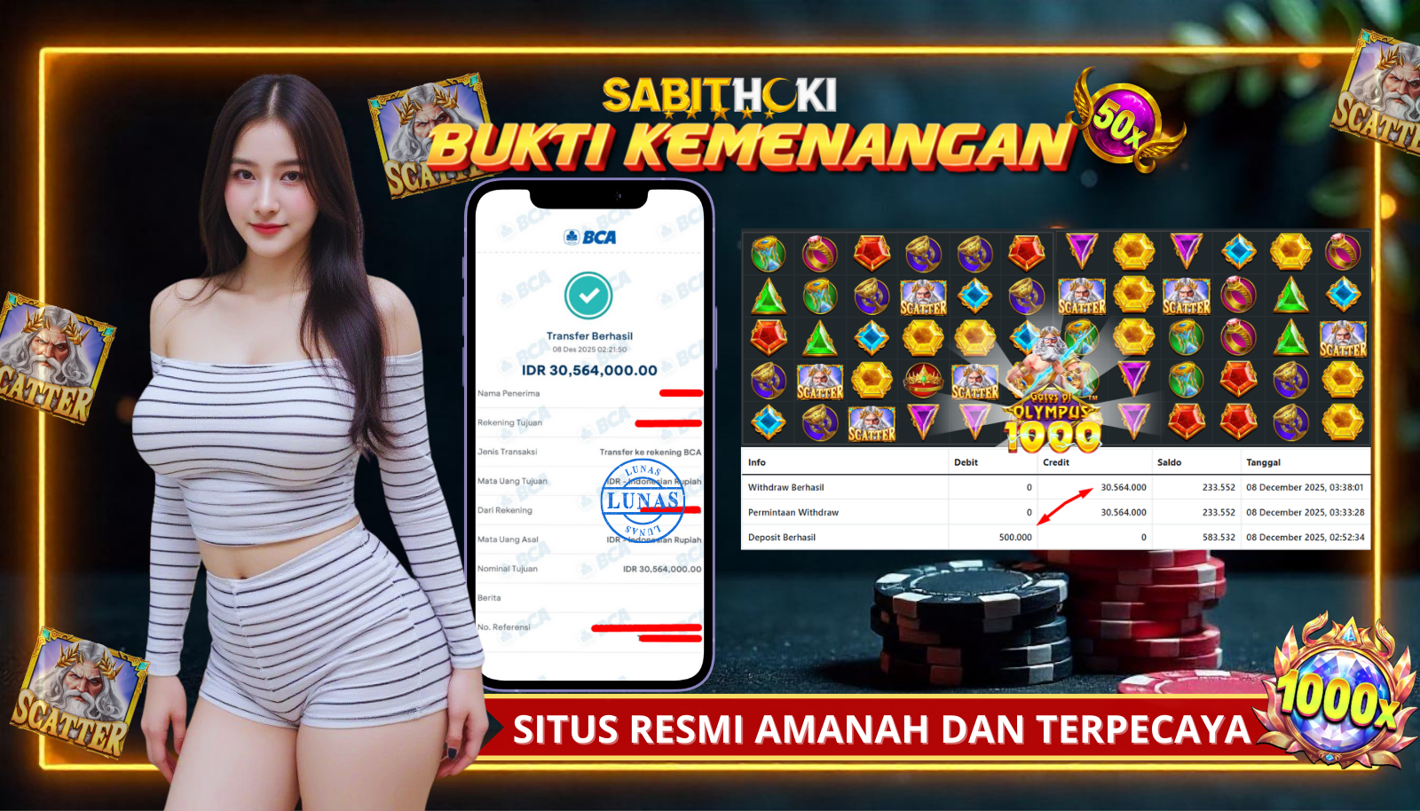 SELAMAT KEPADA MEMBER SETIA SABITHOKI YANG BERHASIL JACKPOT DI PERMAINAN GATES OLYMPUS
